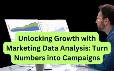 Unlocking Growth with Marketing Data Analysis